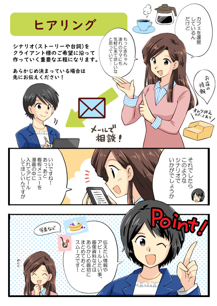 広告漫画　漫画依頼